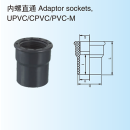 閔行管道配件公司的行業(yè)優(yōu)勢與發(fā)展前景